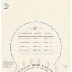 D'Addario EJ87T Ukulele Tenor Titanium